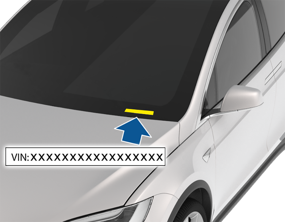 Infographic explaining what does a VIN mean